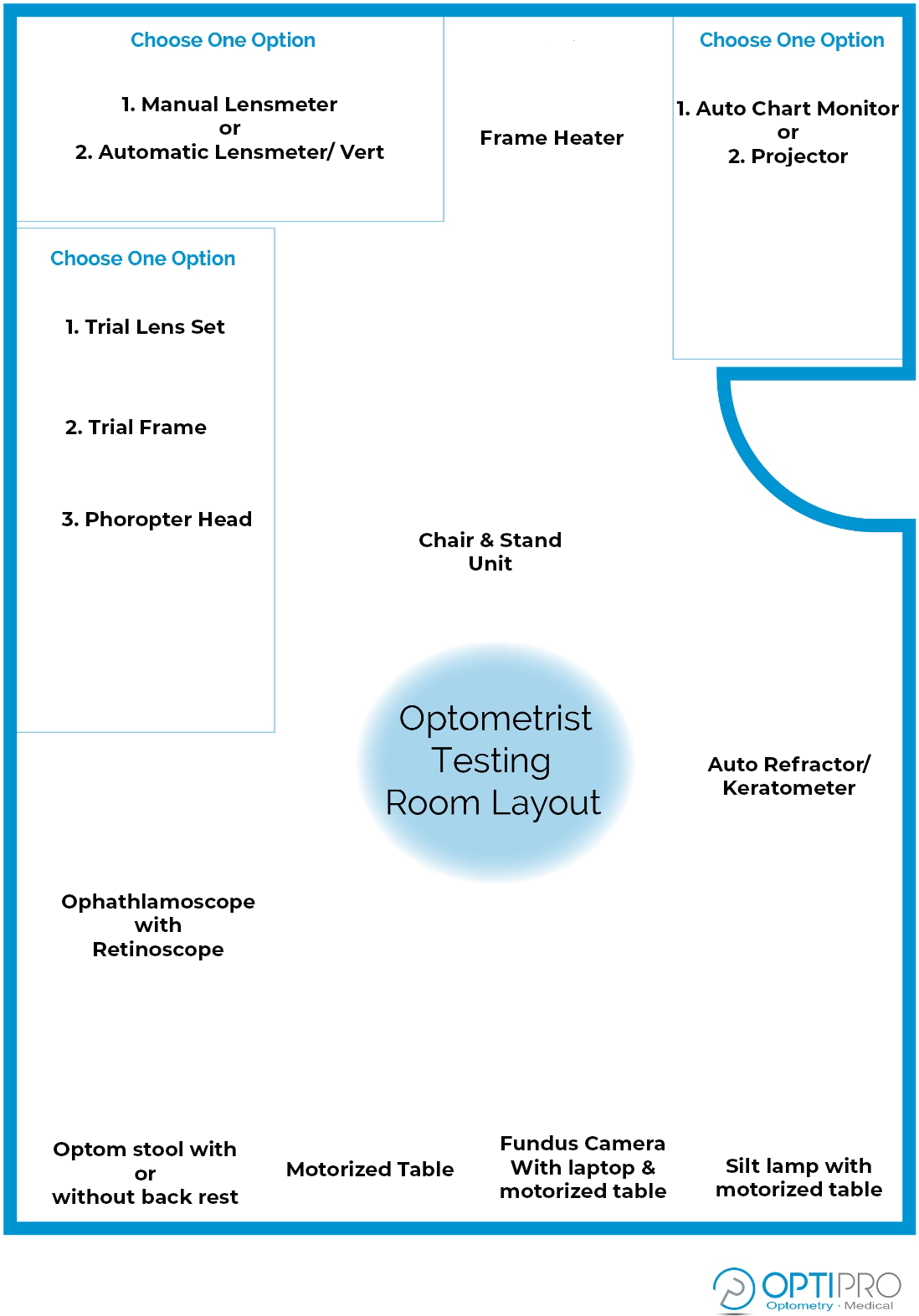 Optometrist Testing Room Layout